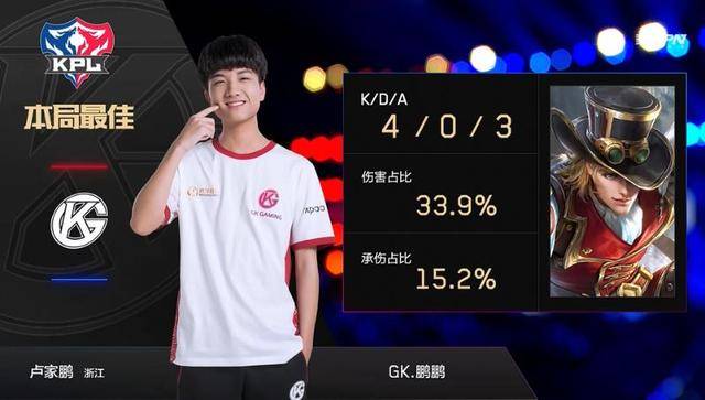 这并不是顶 这并不是顶