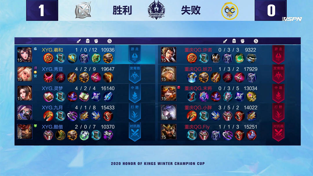 习惯与价值 习惯与价值