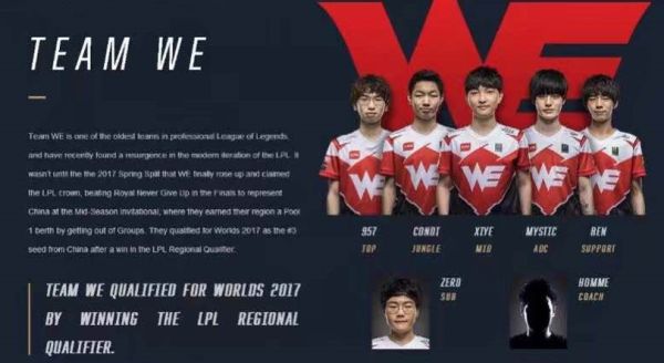 织与得分的